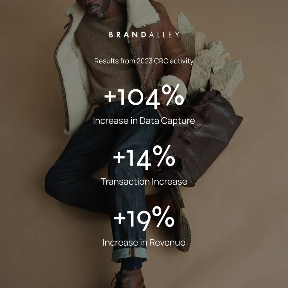 Understand customer behaviour - Magento support and maintenance service illustration