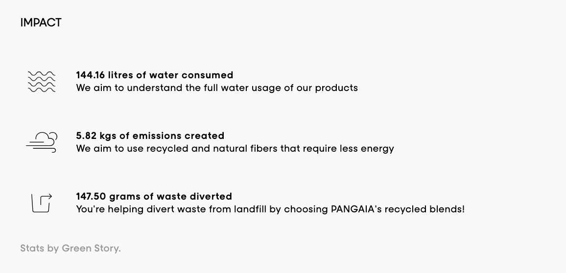 Example of icons and statistics helping consumers to make conscious buying habits